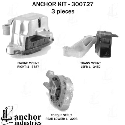 Anchor Engine Mount Kit 300727