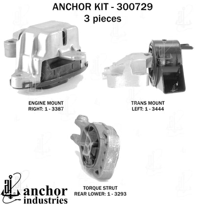 Anchor Engine Mount Kit 300729