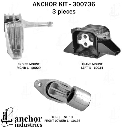 Anchor Engine Mount Kit 300736