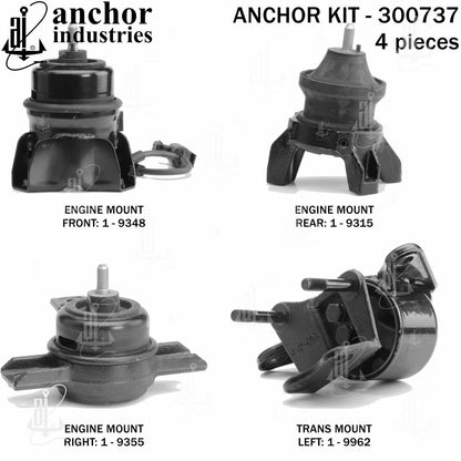 Anchor Engine Mount Kit 300737