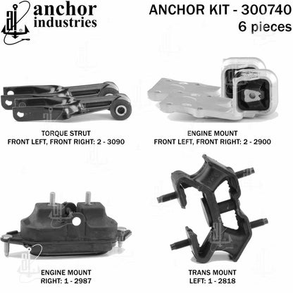 Anchor Engine Mount Kit 300740