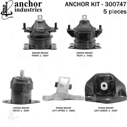 Anchor Engine Mount Kit 300747