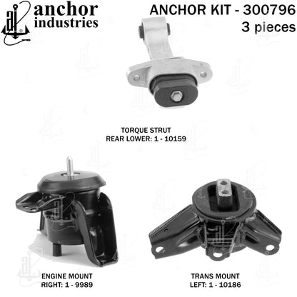 Anchor Engine Mount Kit 300796