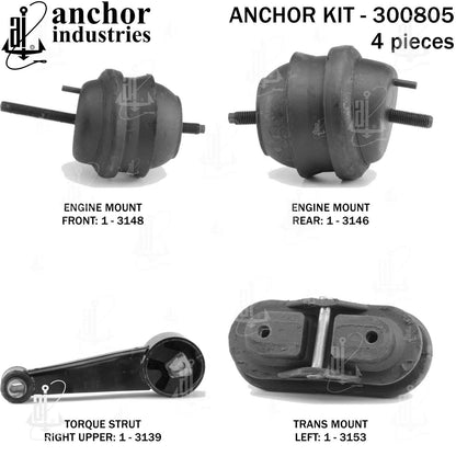 Anchor Engine Mount Kit 300805