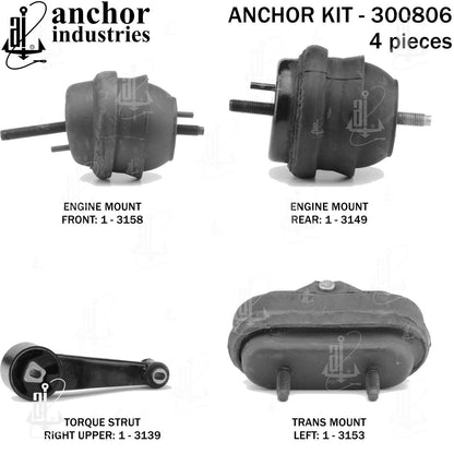 Anchor Engine Mount Kit 300806