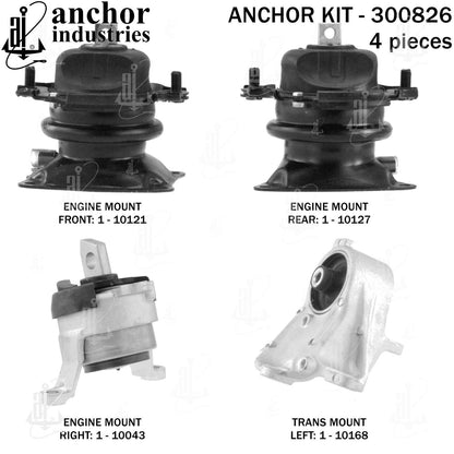 Anchor Engine Mount Kit 300826
