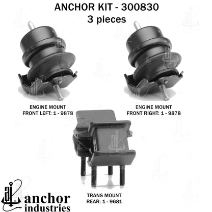 Anchor Engine Mount Kit 300830
