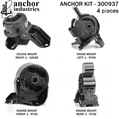 Anchor Engine Mount Kit 300937