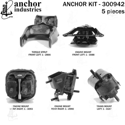 Anchor Engine Mount Kit 300942