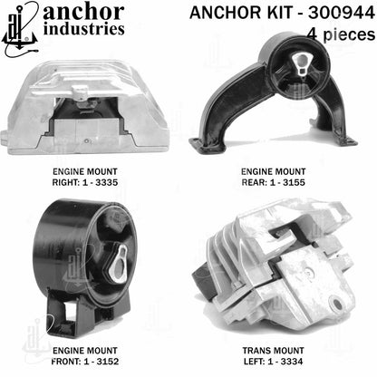 Anchor Engine Mount Kit 300944