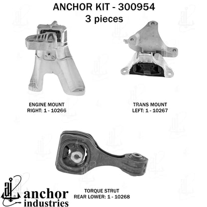Anchor Mounts 300954