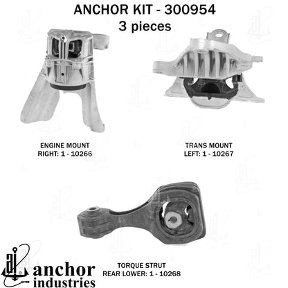 Anchor Mounts 300954