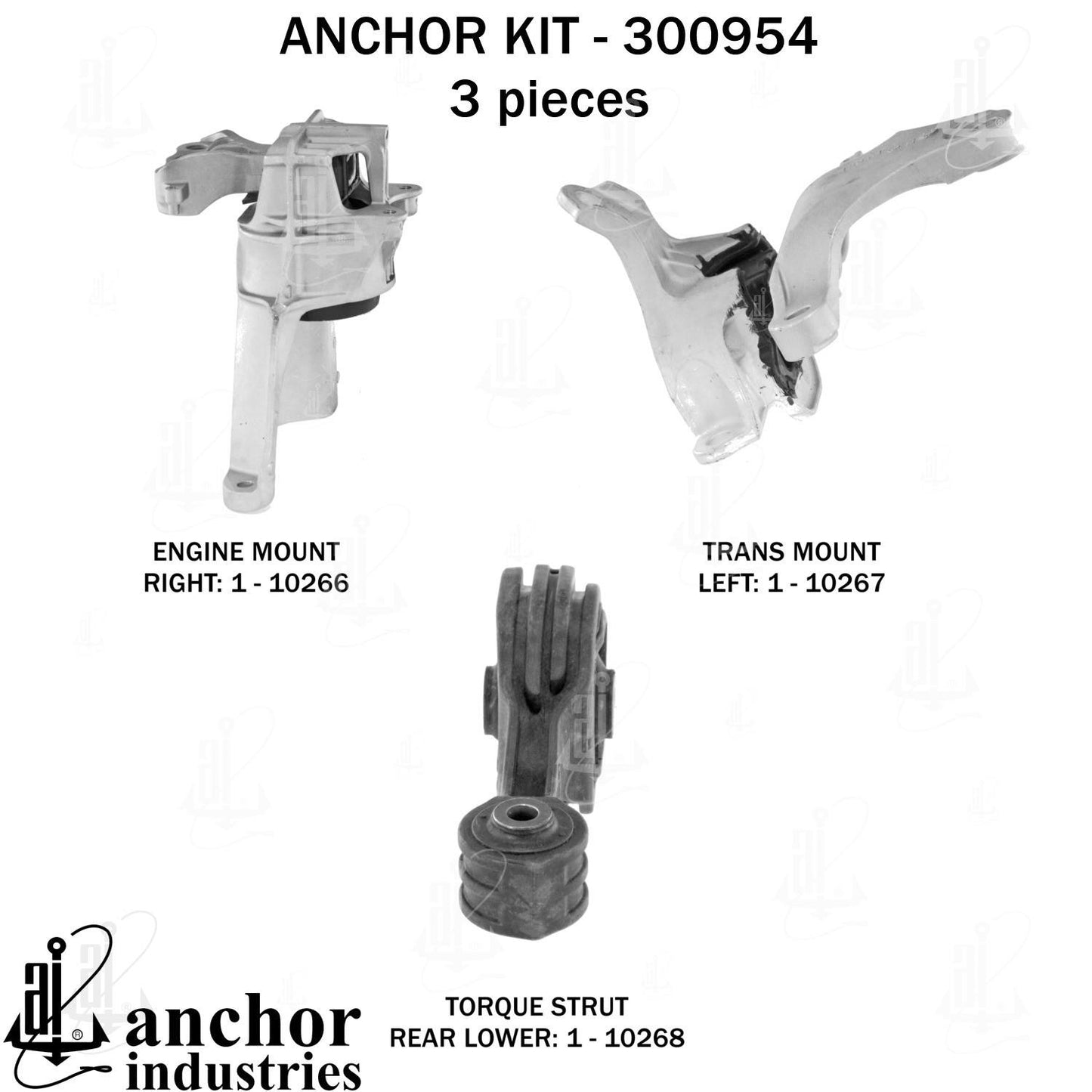 Anchor Mounts 300954