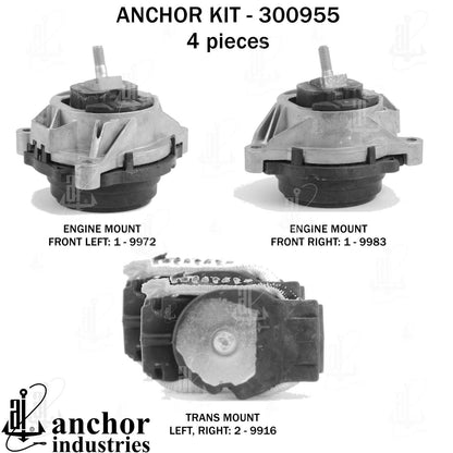 Anchor Mounts 300955