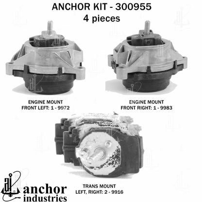Anchor Mounts 300955