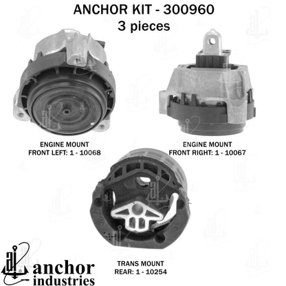 Anchor Mounts 300960