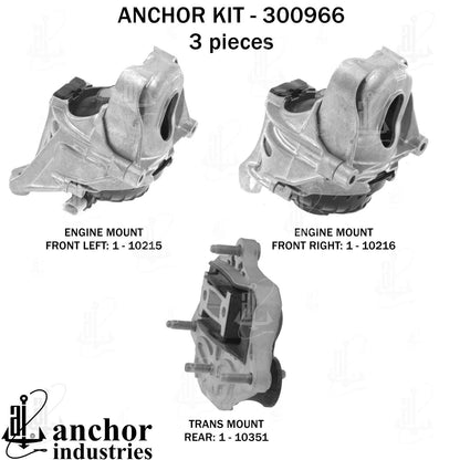 Anchor Mounts 300966