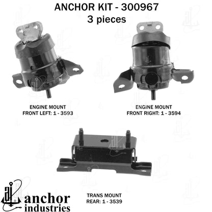 Anchor Mounts 300967