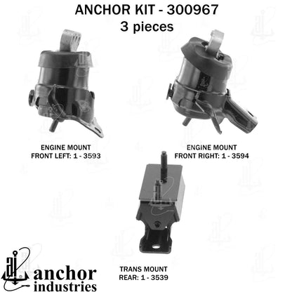 Anchor Mounts 300967