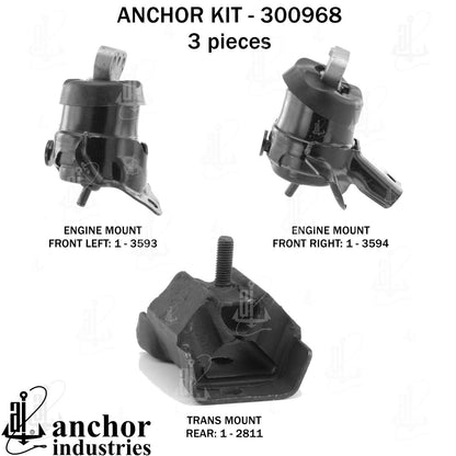 Anchor Mounts 300968