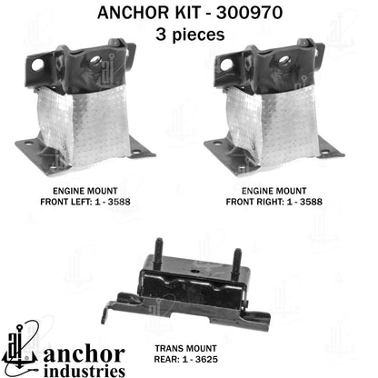 Anchor Mounts 300970