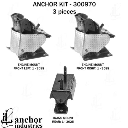 Anchor Mounts 300970