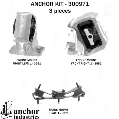 Anchor Mounts 300971