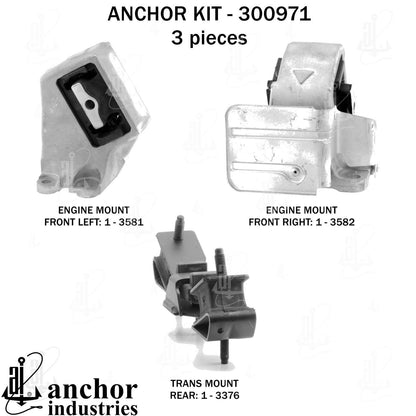 Anchor Mounts 300971