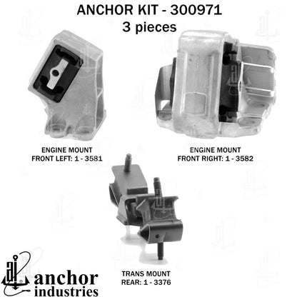 Anchor Mounts 300971