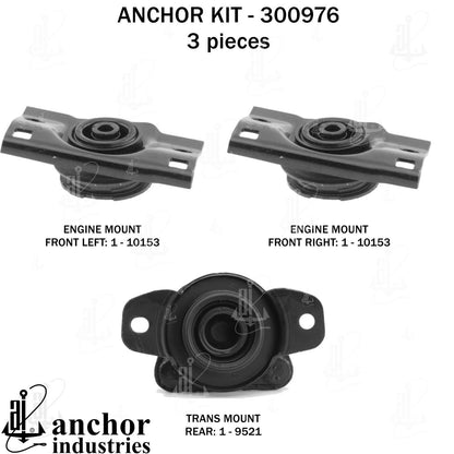 Anchor Mounts 300976