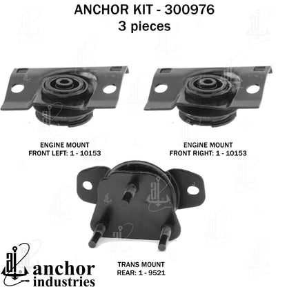 Anchor Mounts 300976