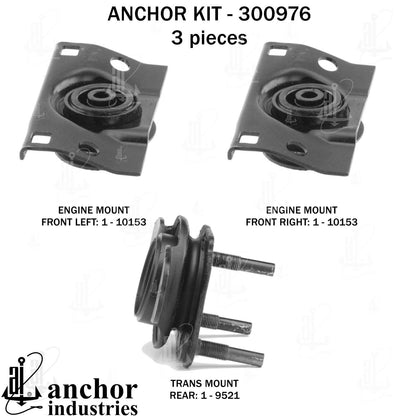 Anchor Mounts 300976