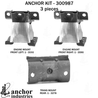 Anchor Mounts 300987