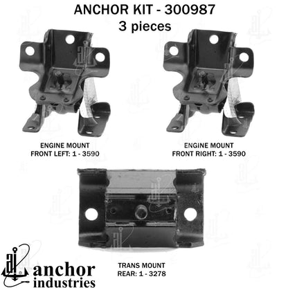 Anchor Mounts 300987