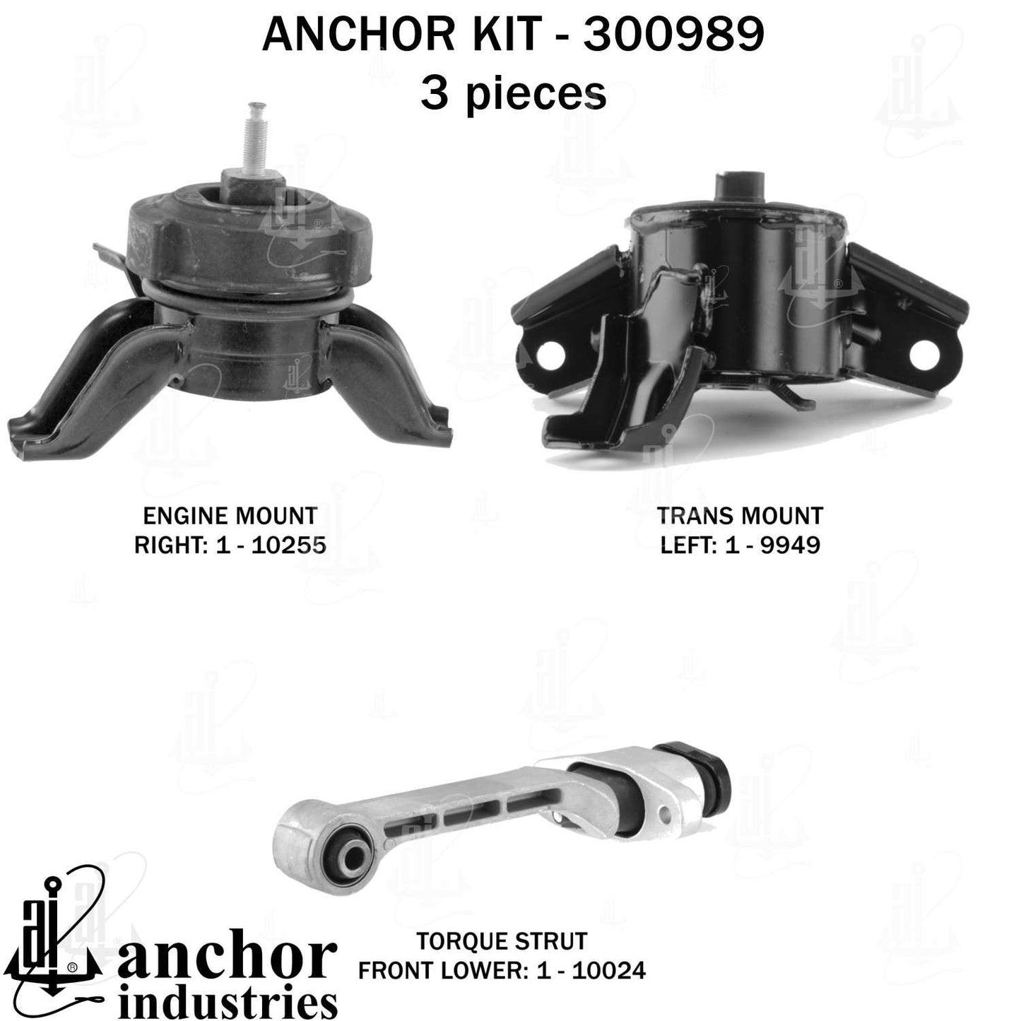 Anchor Mounts 300989