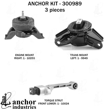 Anchor Mounts 300989