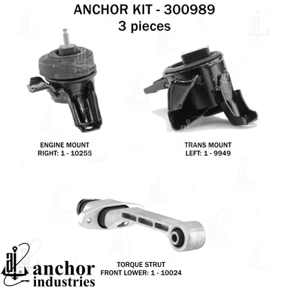 Anchor Mounts 300989