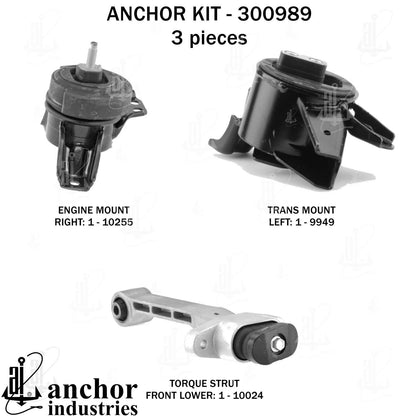 Anchor Mounts 300989