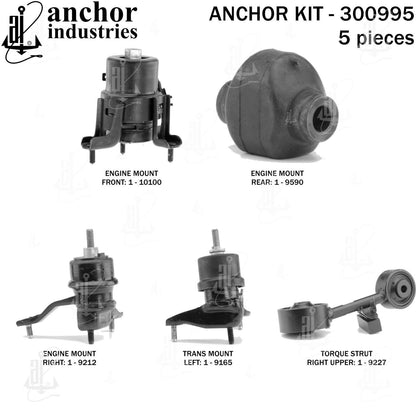 Anchor Mounts 300995