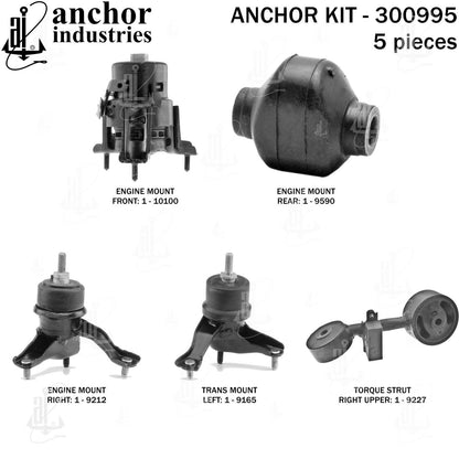 Anchor Mounts 300995