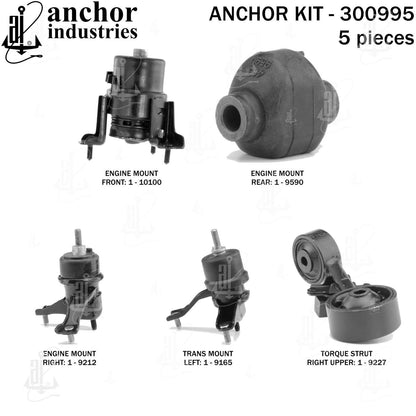 Anchor Mounts 300995