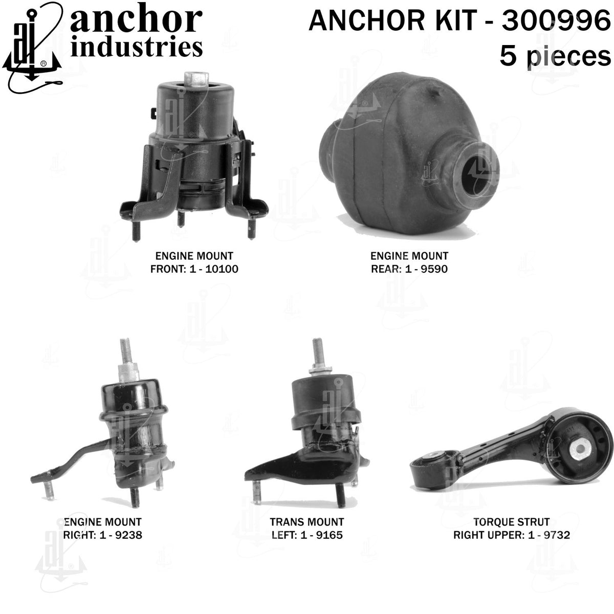 Anchor Mounts 300996