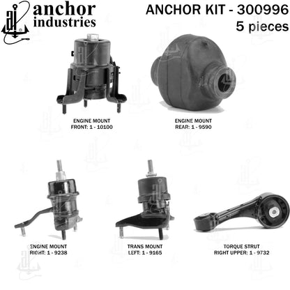 Anchor Mounts 300996