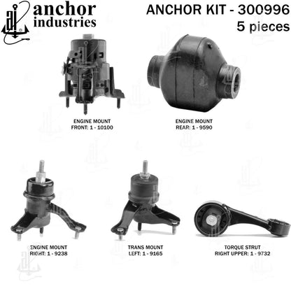 Anchor Mounts 300996