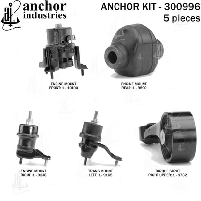 Anchor Mounts 300996