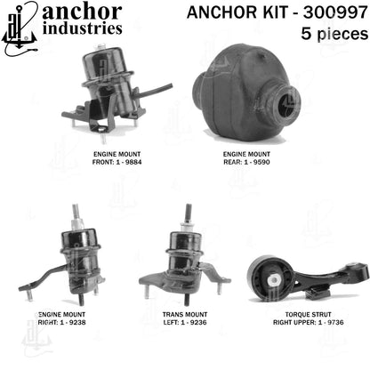 Anchor Mounts 300997