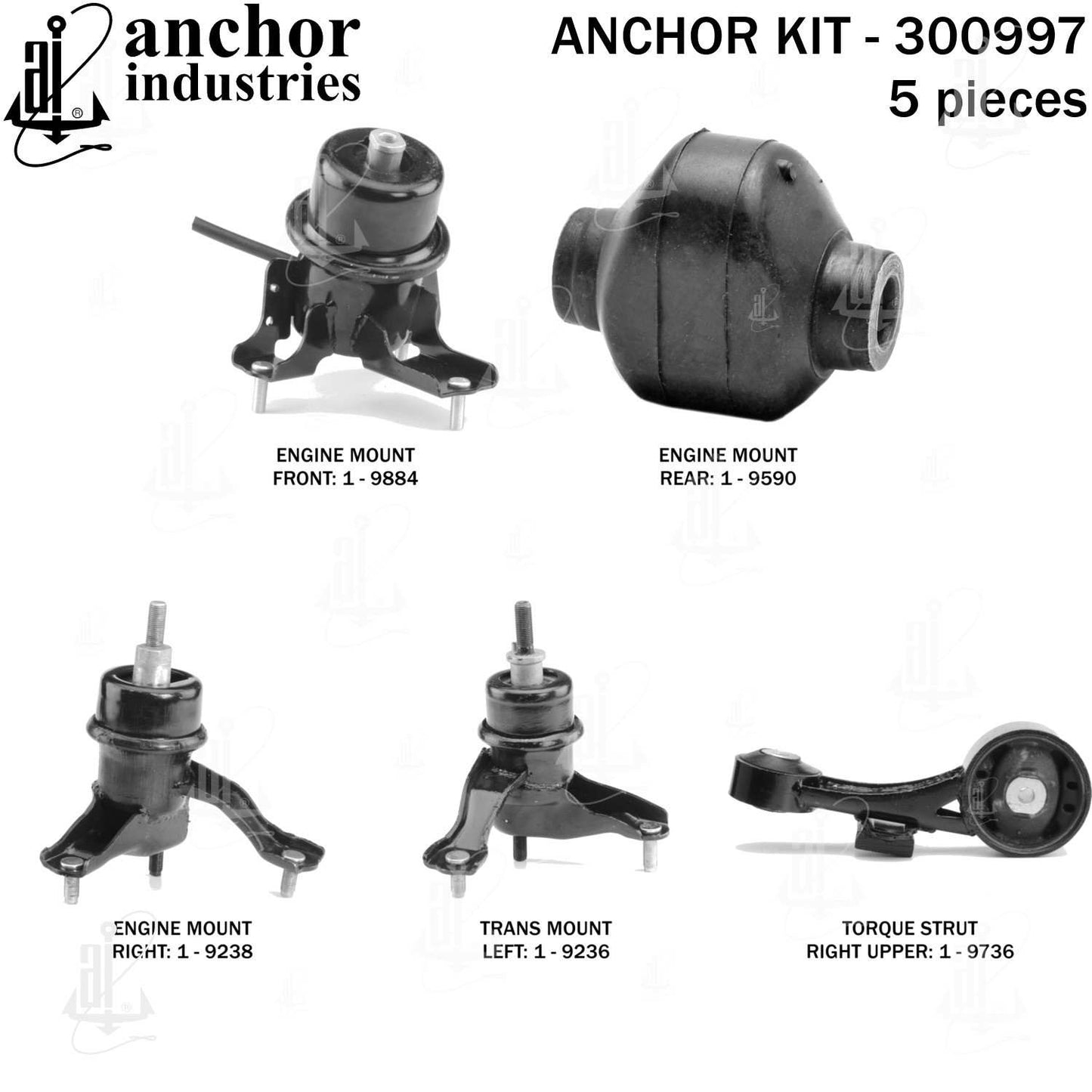Anchor Mounts 300997
