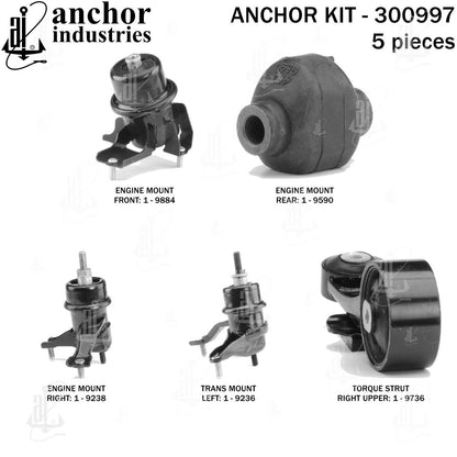 Anchor Mounts 300997