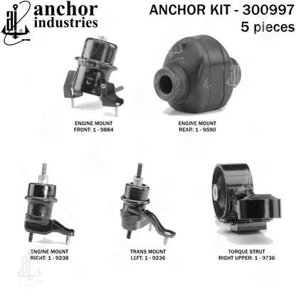Anchor Mounts 300997