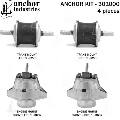 Anchor Mounts 301000